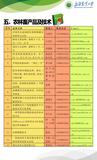 5农林畜产品及技术.jpg