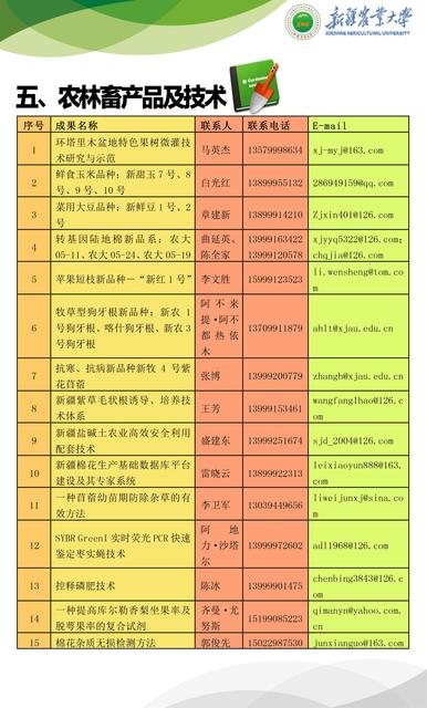 5农林畜产品及技术.jpg
