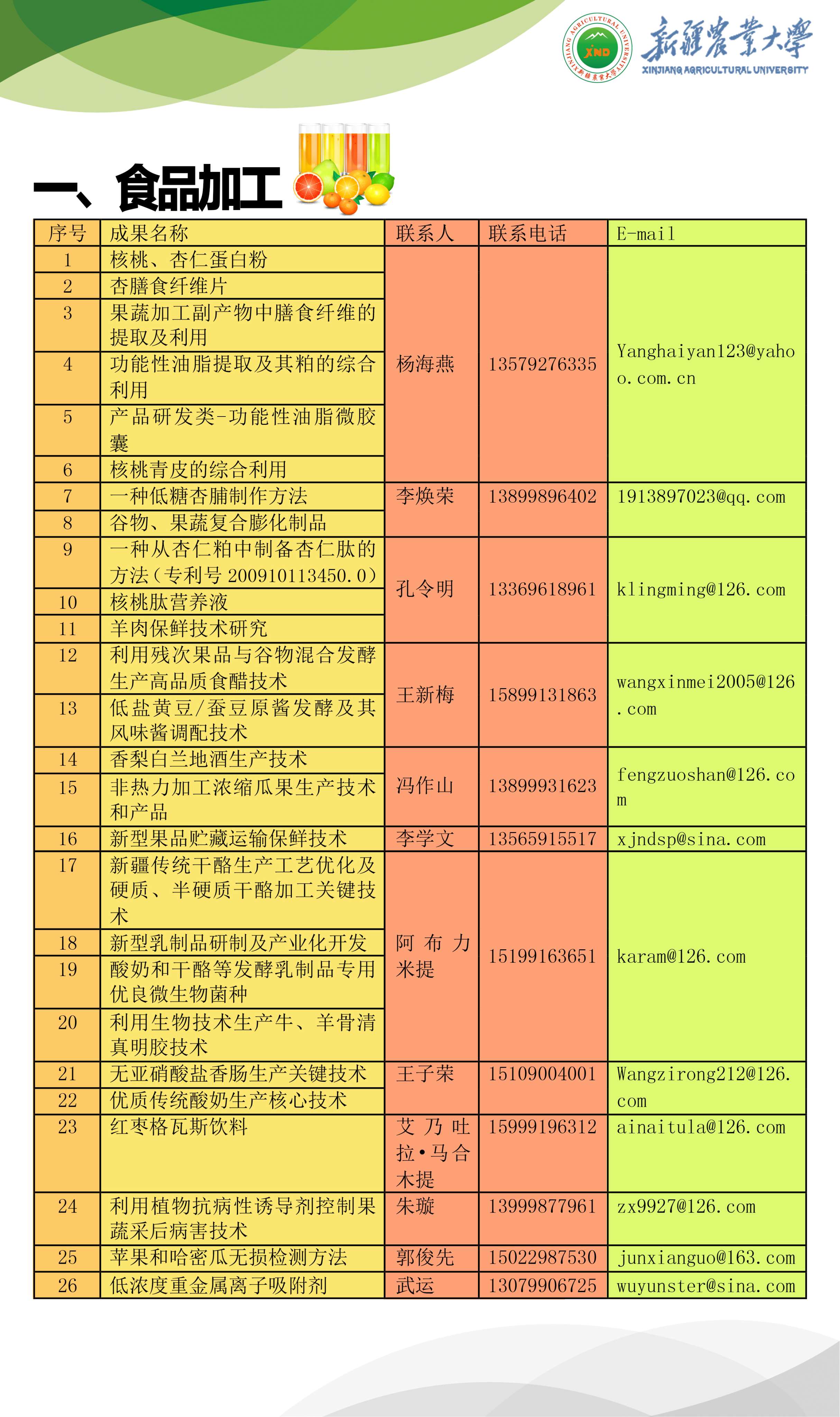 1食品加工.jpg
